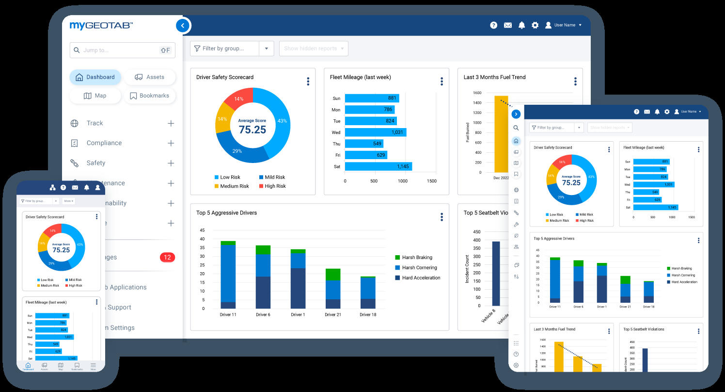 Telematics Dashboard